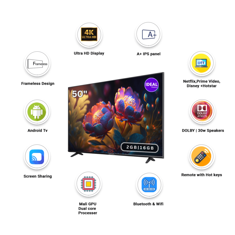 IDEAL-50-Inch-Smart-TV-Specifications
