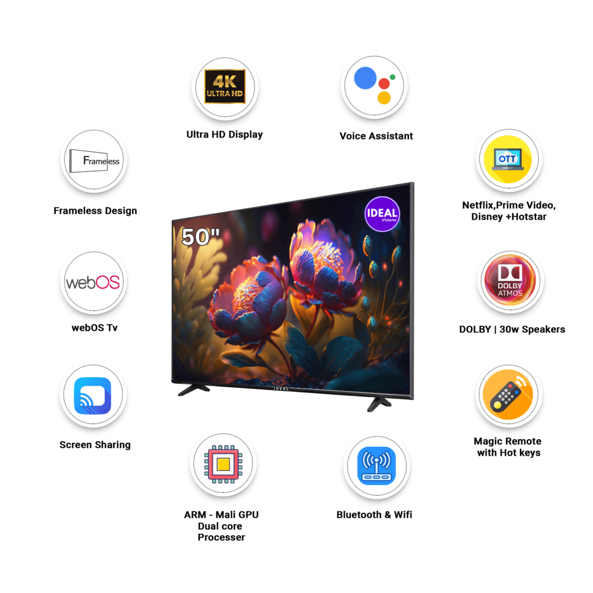 IDEAL-50-Inch-WebOS-Smart-TV-Specifications